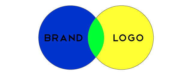 BrandLogo