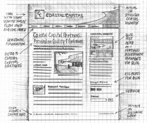 improve website